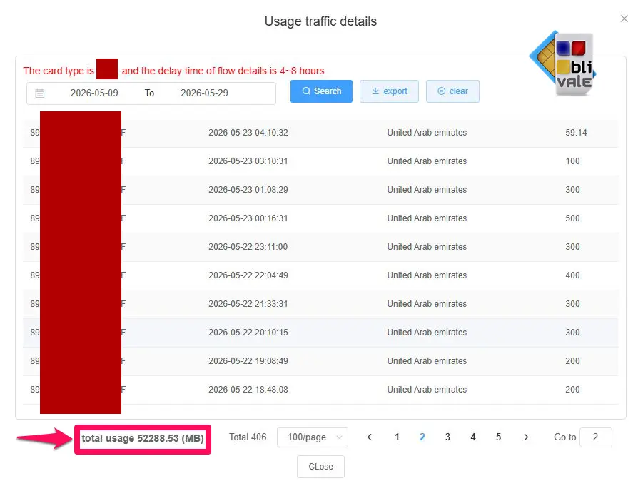 blivale_image_united arab emirates_usage traffic details_20260512-20260519-3 Best eSIM for Dubai & UAE 2026: real comparison, prices and verified data